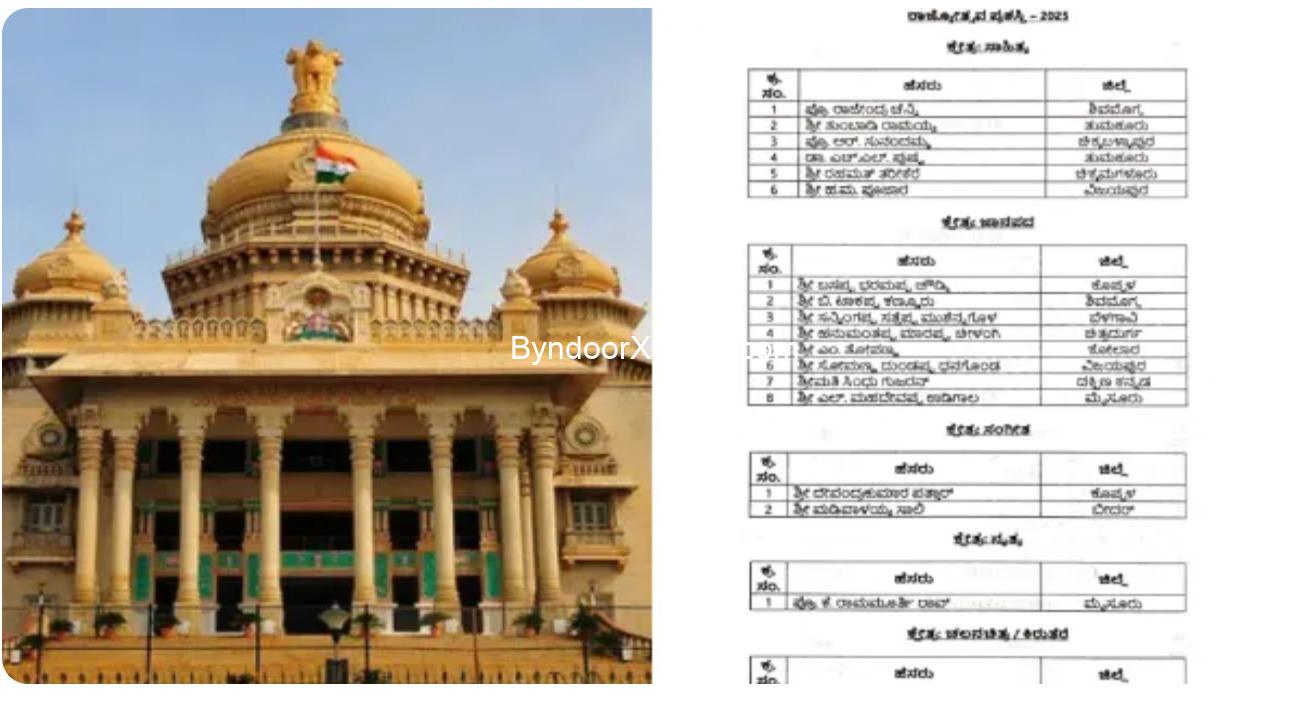 2025-26ನೇ ಸಾಲಿನ ಕರ್ನಾಟಕ ರಾಜ್ಯೋತ್ಸವ ಪ್ರಶಸ್ತಿ ಪುರಸ್ಕೃತರ ಪಟ್ಟಿ
